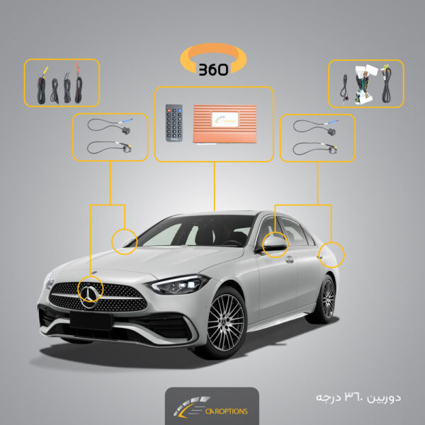 360-degree-camera-Benz C200L-2025