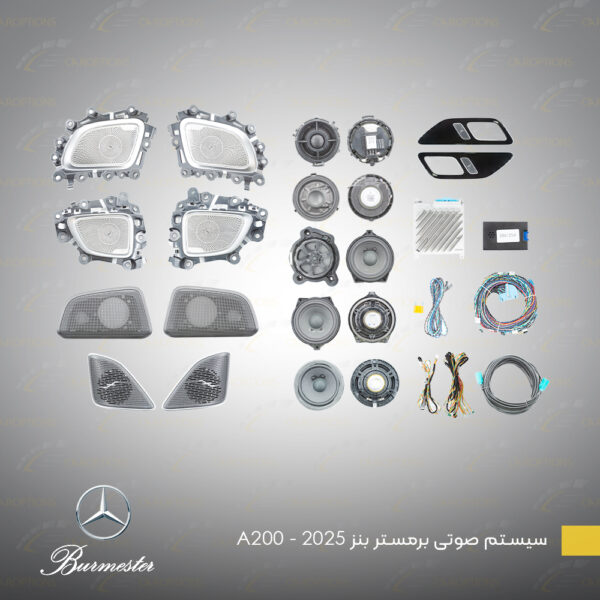 Burmester-Benz-2025-A200-Audio-System